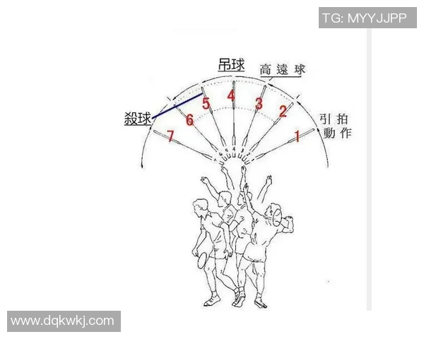 杭州羽毛球队的节奏分析与比赛表现的得失探讨